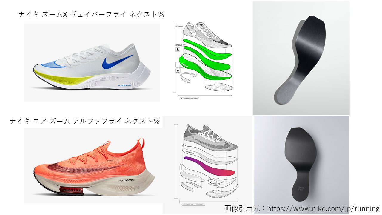 箱根駅伝の着用率激増とNIKEのランニングシューズのZOOMXソールシステム｜くつなび