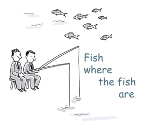 FISH WHERE THE FISH AREと、 まだ見ぬ君と課題のマトリックス。